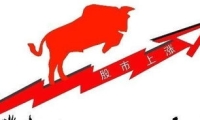 COMEX 2月黄金期货结算价收跌048% 报20572美元盎司